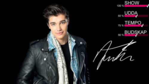 Anton Ewald